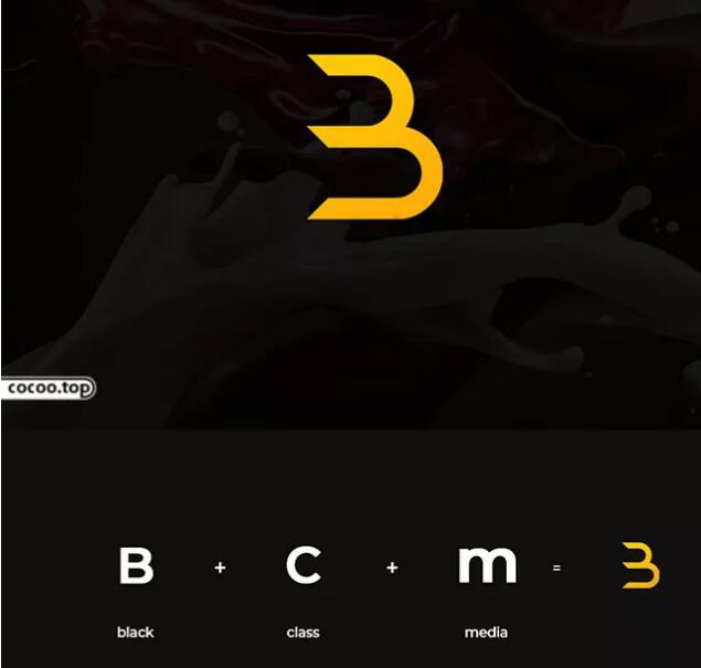 具象與抽象表現法，讓你的logo更具藝術感
