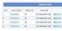 “騰訊打車”已注冊商標！馬化騰將打造下一個“滴滴”？
