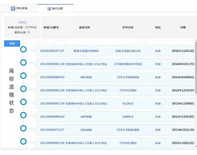 用了10年的商標(biāo)不慎“掉落”，原因竟是未及時變更商標(biāo)