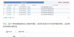 “任正非”、“孟晚舟”姓名被搶注為商標？