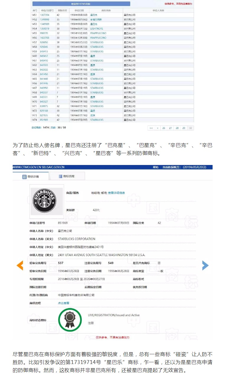“星巴樂”撞上“星巴克”引紛爭？為了避免被山寨，咖啡巨頭有多拼？