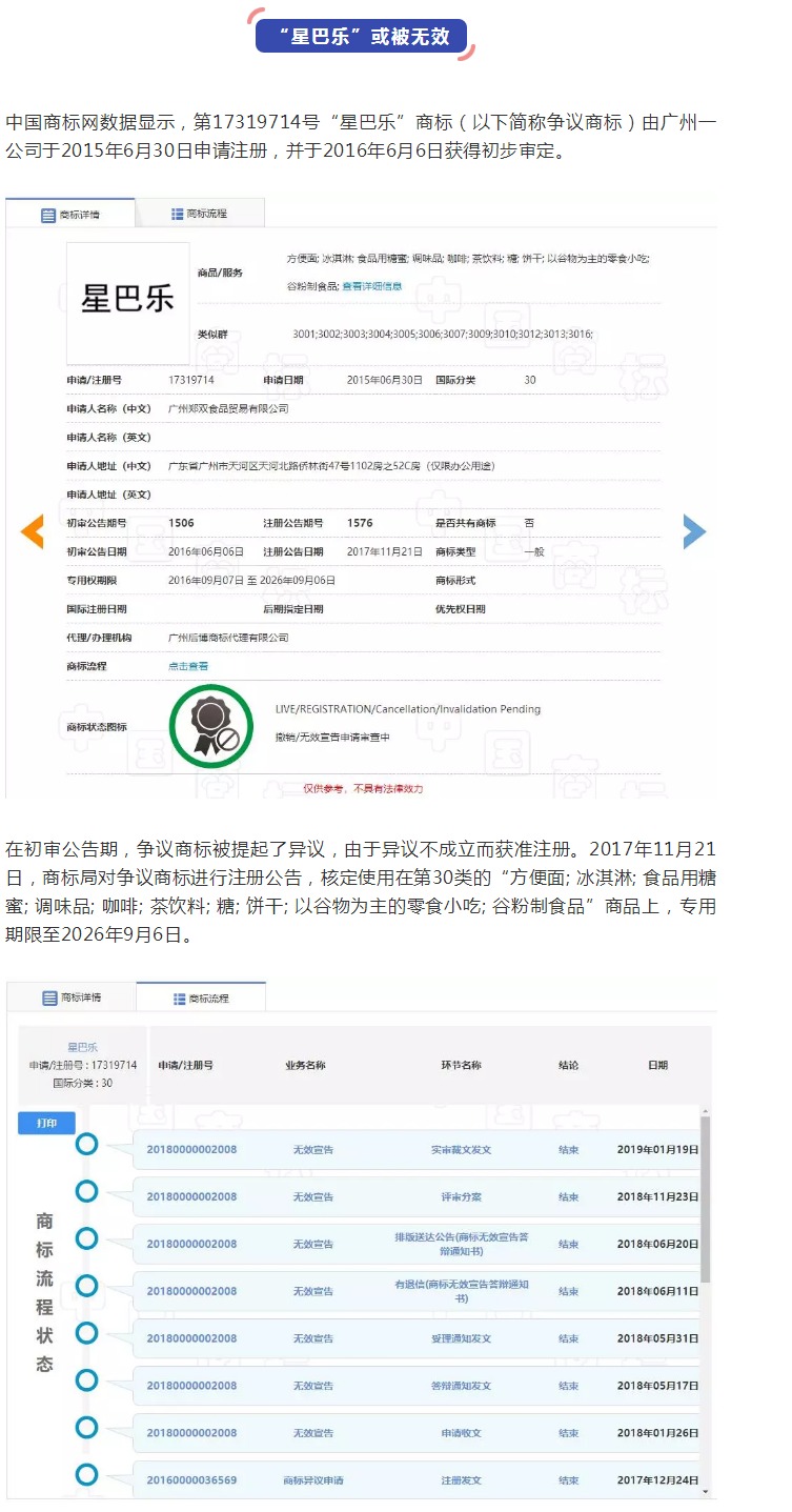 “星巴樂”撞上“星巴克”引紛爭？為了避免被山寨，咖啡巨頭有多拼？