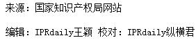 剛剛！國知局發(fā)布「專利、商標、地理標志」1—4月統(tǒng)計數(shù)據(jù)