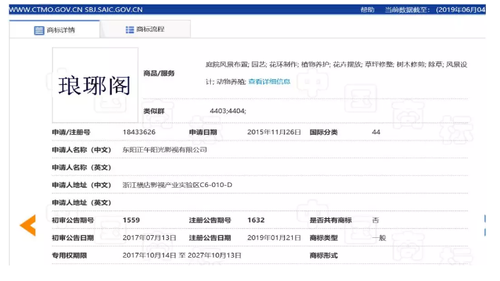 影視作品商標注冊？看看正午陽光是怎么做的？