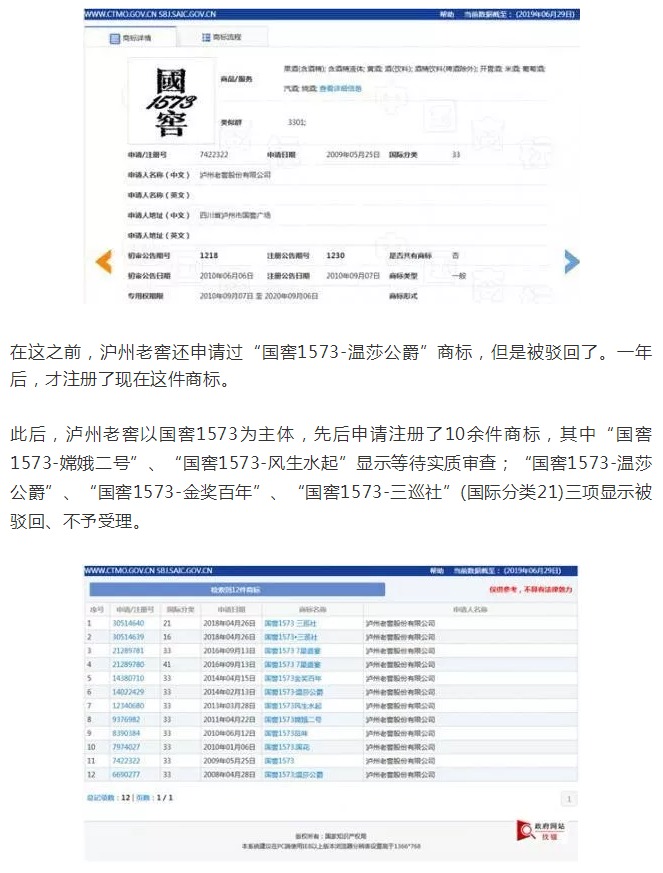 繼茅臺(tái)“國(guó)酒”之后，又一件國(guó)字商標(biāo)要到期了