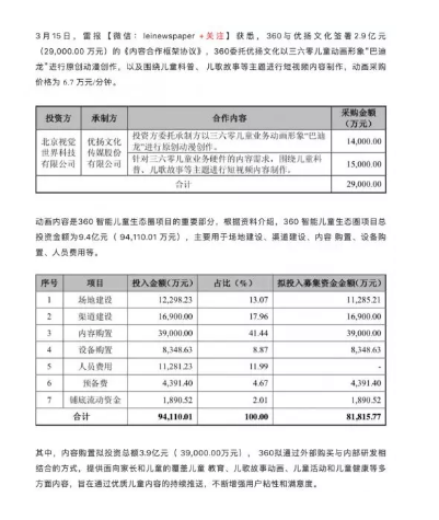 “巴迪龍”要出道了：360攜商標(biāo)進(jìn)軍影視圈？