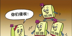 商標侵權怎么判刑？