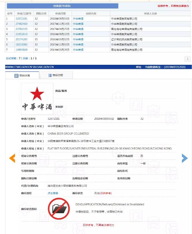 “中華啤酒”涉嫌侵權被罰350萬，沒有商標何以生存！