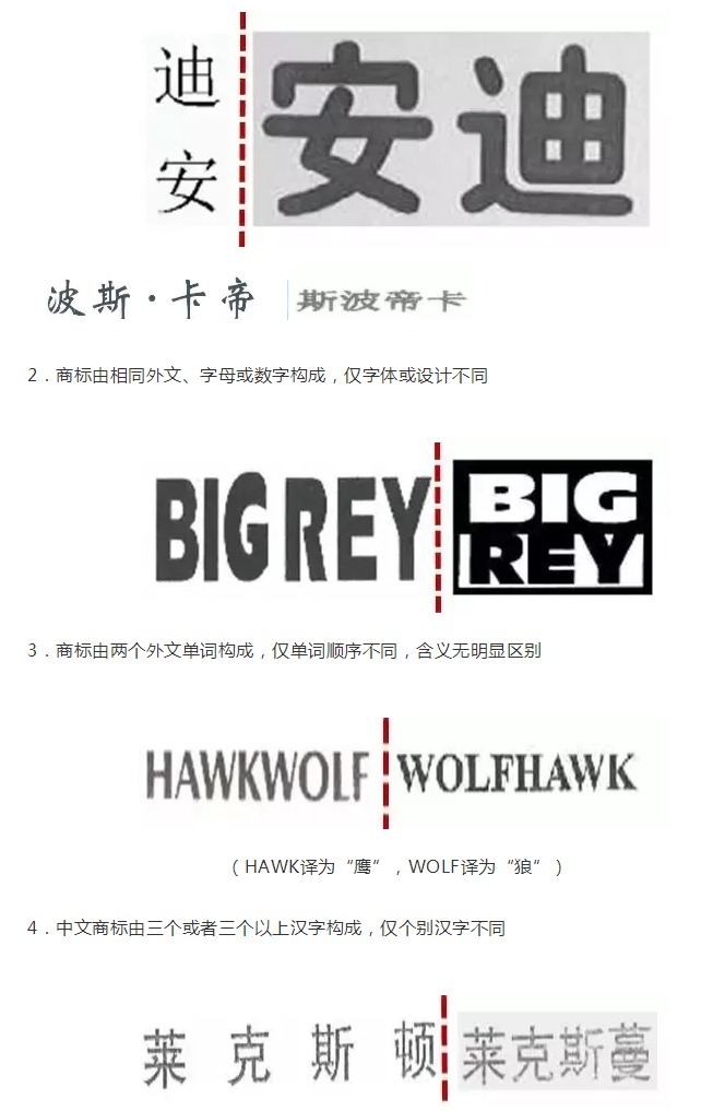 為什么你的商標申請總是被駁回？問題出在這！