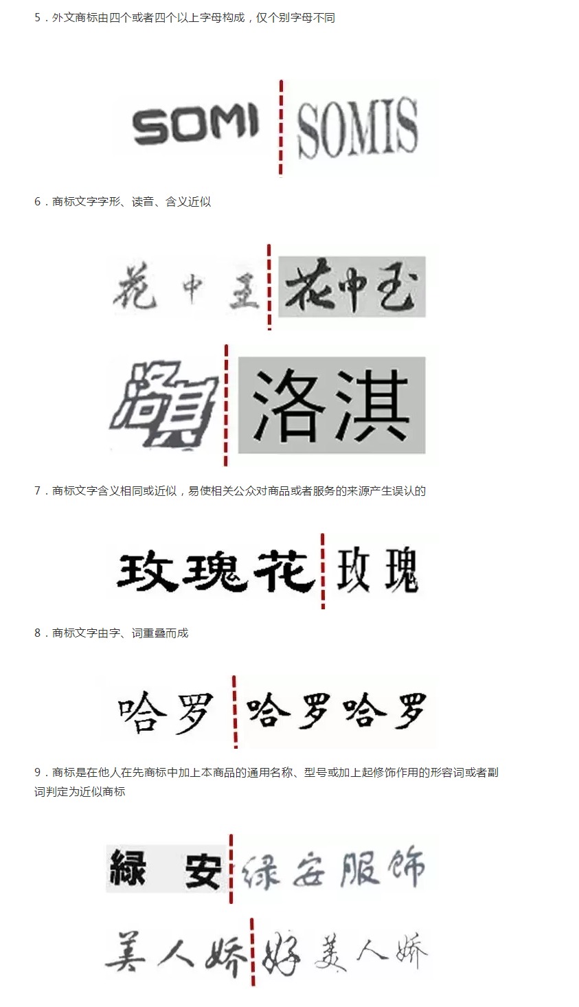 為什么你的商標申請總是被駁回？問題出在這！