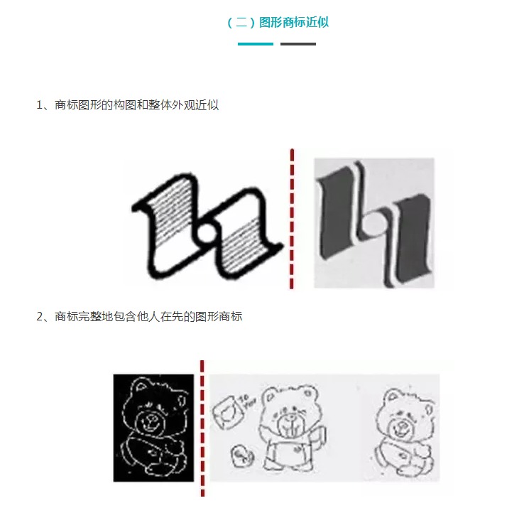 為什么你的商標申請總是被駁回？問題出在這！