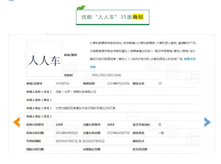 “人人車(chē)”商標(biāo)在優(yōu)信二手車(chē)手中，對(duì)家拿了自己的王牌，人人車(chē)該怎么辦？