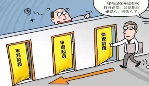 商標復審作用有哪些？