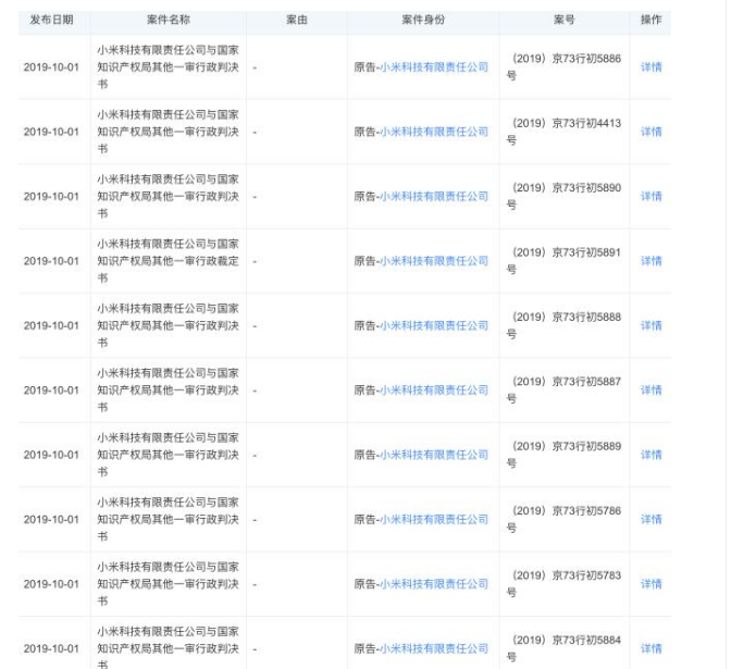 小米申請注冊MI CLOUD等多個商標遭駁回，一審仍告敗