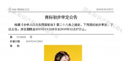 肖像作商標是個好想法，但要小心別侵權！