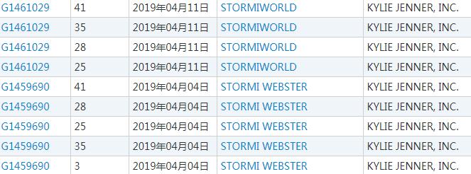 一歲開蘭博基尼、LV隨便玩，億萬富婆寵上天的孩子，連商標都獨一無二！