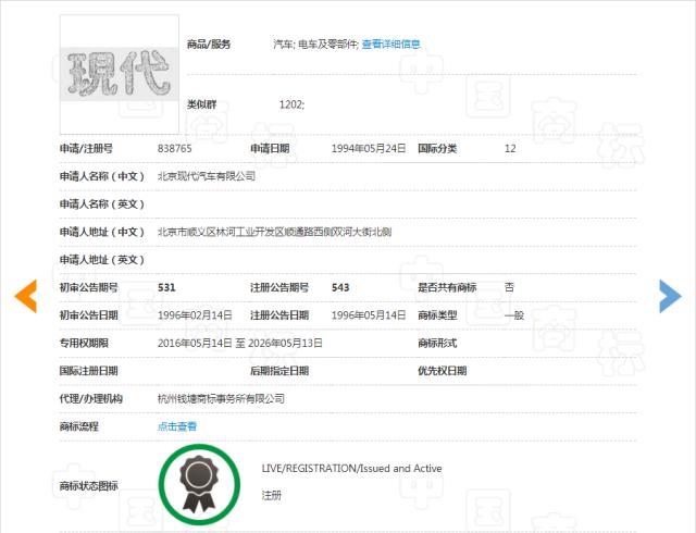 汽車“撞上”電動車，“現(xiàn)代”商標(biāo)將判給誰？