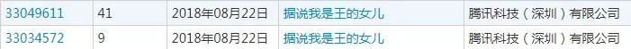 騰訊為三部漫畫注冊(cè)商標(biāo)，結(jié)果全部陣亡！