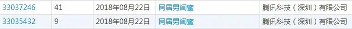 騰訊為三部漫畫注冊(cè)商標(biāo)，結(jié)果全部陣亡！