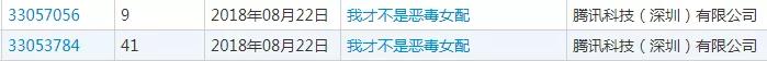 騰訊為三部漫畫注冊(cè)商標(biāo)，結(jié)果全部陣亡！