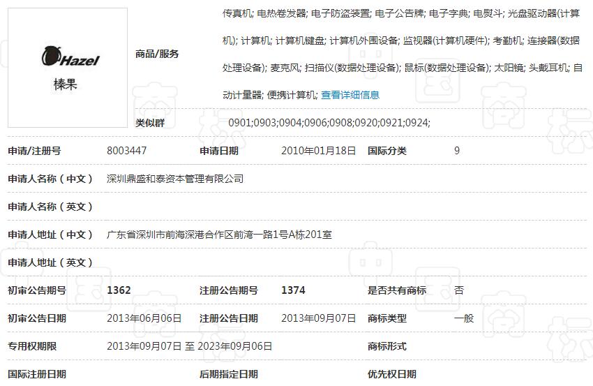 美團(tuán)“榛果民宿”品牌更名，商標(biāo)申請(qǐng)屢遭駁回！