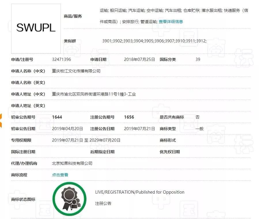 人大、西政等高校商標頻被搶注，高校注冊商標有多重要？
