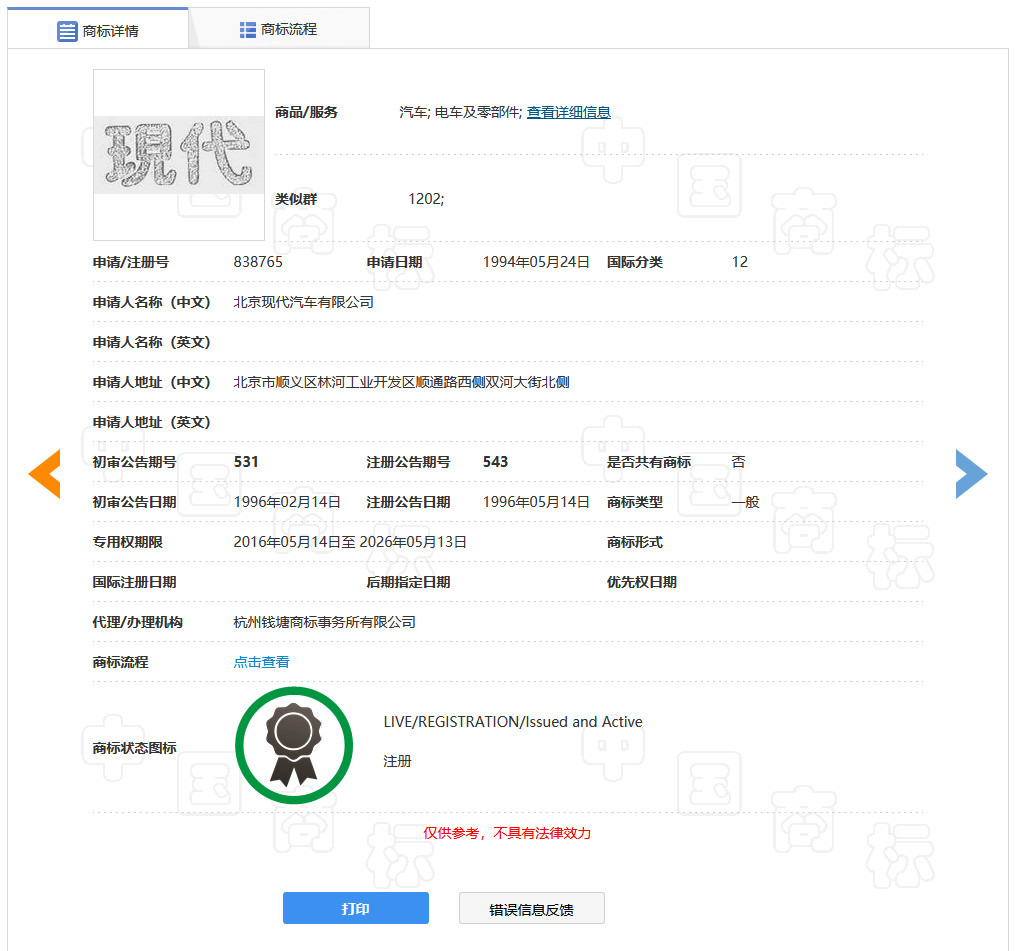 4000萬轉讓的“現代”商標又惹百萬糾紛？