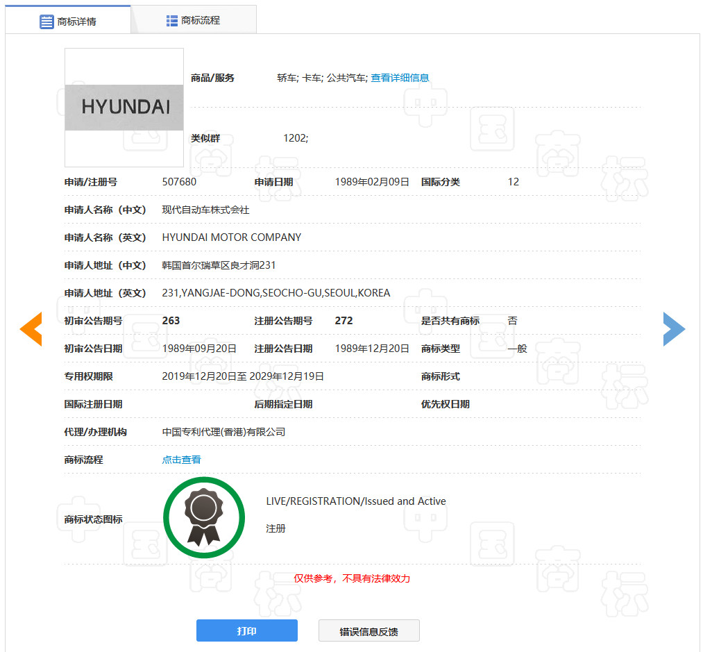 4000萬轉讓的“現代”商標又惹百萬糾紛？
