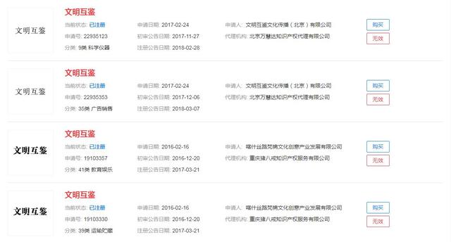 2019年十大流行語(yǔ)出爐，有的已被搶注成商標(biāo)，快看還有哪些漏的