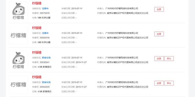 2019年十大流行語出爐，有的已被搶注成商標，快看還有哪些漏的