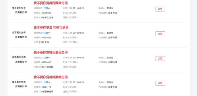 2019年十大流行語出爐，有的已被搶注成商標，快看還有哪些漏的
