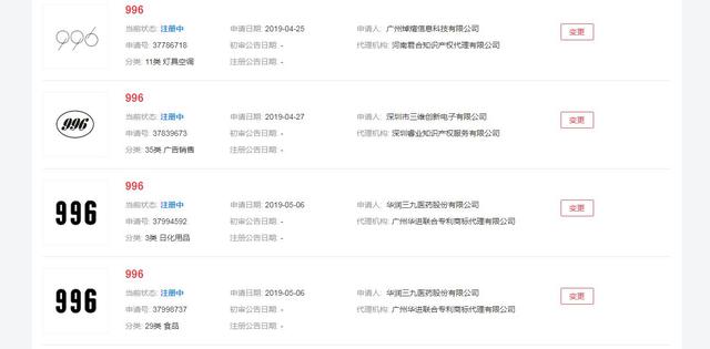2019年十大流行語出爐，有的已被搶注成商標，快看還有哪些漏的