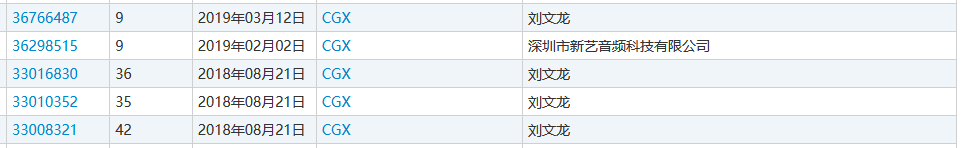 “nss、xswl、pyq、cx、zqsg、走花路……”細數那些被注冊商標的00后黑話