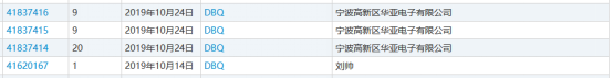 “nss、xswl、pyq、cx、zqsg、走花路……”細數那些被注冊商標的00后黑話