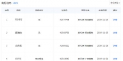好難！58同城申請“車商通”商標(biāo)被駁回，原因竟是…