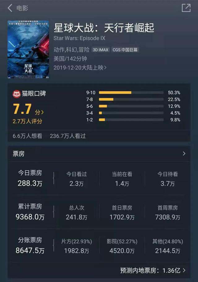 “新聞哥”們不了解的知識產權：版權不是房產，不能無底線收租