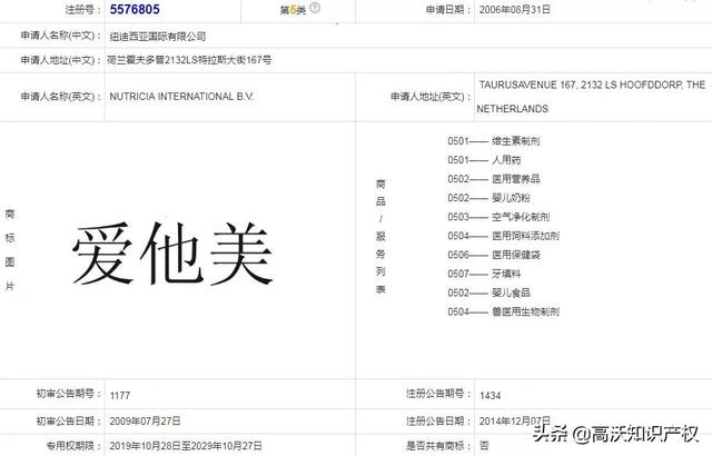 進(jìn)入中國第2年“愛他美”商標(biāo)就被搶注，如今維權(quán)難上加難