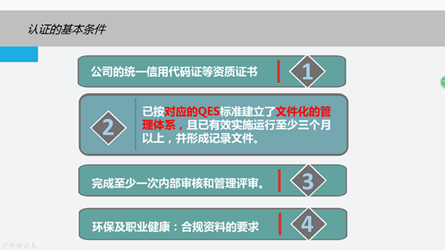 這是一份全面的貫標操作流程，請查收