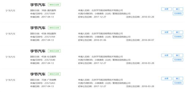 字節跳動到手“字節汽車”商標正式開始進軍車聯網？