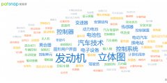 “人類高質量男性”商標申請被駁回；鐘薛高申請“別內卷”商標被駁回
