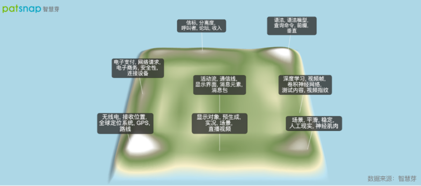 尼泊爾公約對著作權(quán)保護(hù)期限