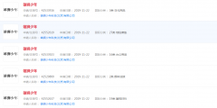 國產(chǎn)動(dòng)畫《雄獅少年》商標(biāo)已注冊(cè)，保護(hù)及時(shí)