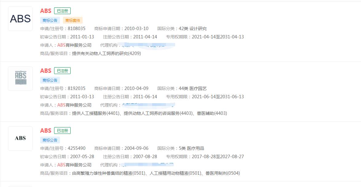 360數科小微貸首期ABS成功設立，“ABS”已被不同公司注冊商標