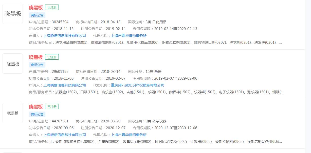 好未來(lái)旗下曉黑板宣布停止運(yùn)營(yíng)與服務(wù)，“曉黑板”已被不同公司注冊(cè)商標(biāo)