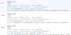快狗打車正式上市港交所，“快狗打車”已成功注冊(cè)商標(biāo)，分類涉及不同