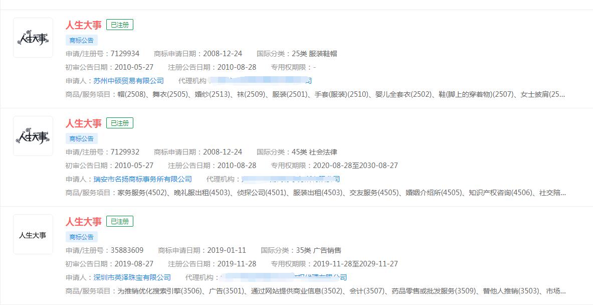 電影“《人生大事》”商標(biāo)已被不同公司注冊(cè)商標(biāo)，分類涉及眾多