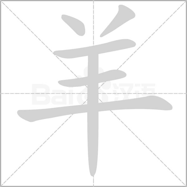 帶羊的商標名字大全，只推薦好聽帶羊字的商標名字