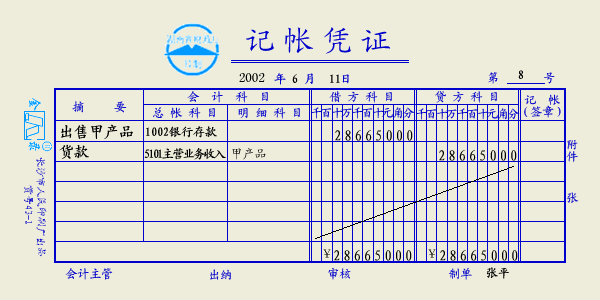 記賬憑證的基本內容包括哪些(記賬憑證必須具備的內容)