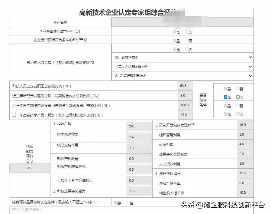 高新技術(shù)企業(yè)認定評分標準(高企申報評分標準)
