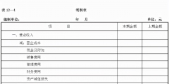 其他收益科目核算內容及特點有哪些(其他收益與營業外收入的區別)